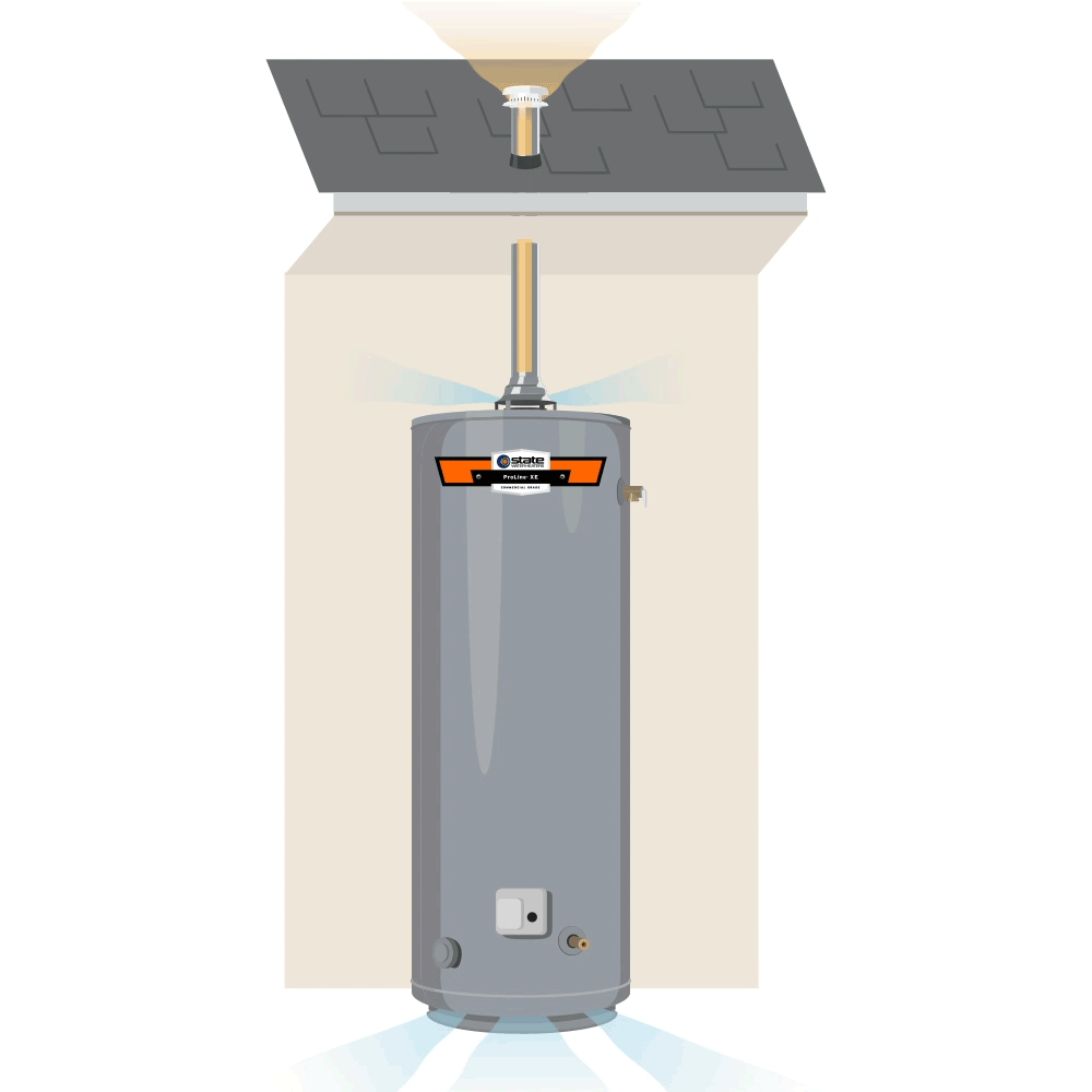 What's The Difference Between Water Heaters and Boilers